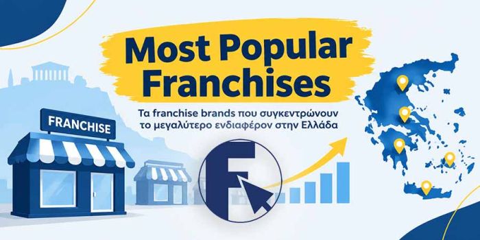 Most Popular Franchises